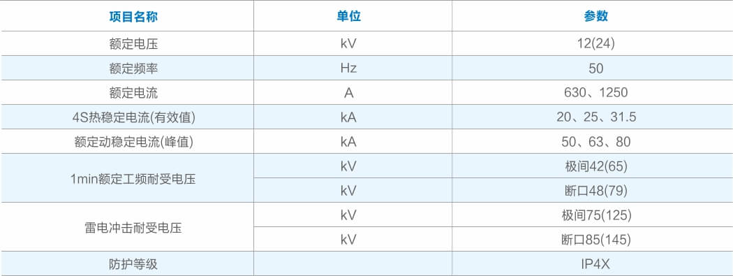 技術(shù)參數(shù).jpg