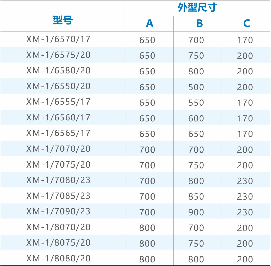 技術(shù)參數(shù).jpg