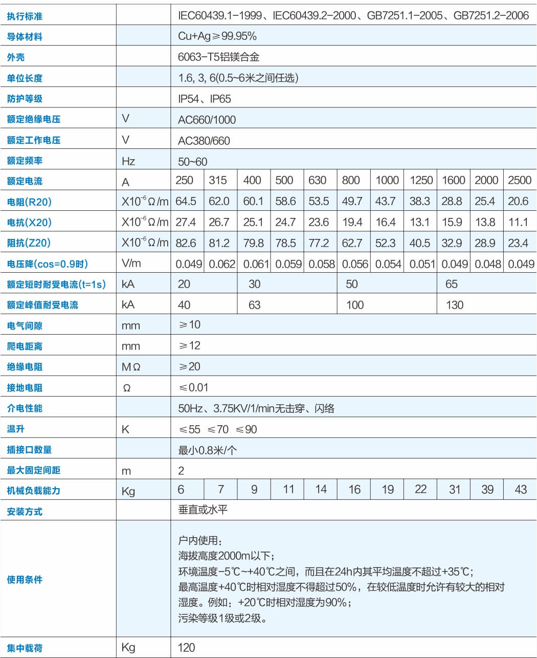 技術(shù)參數(shù).jpg