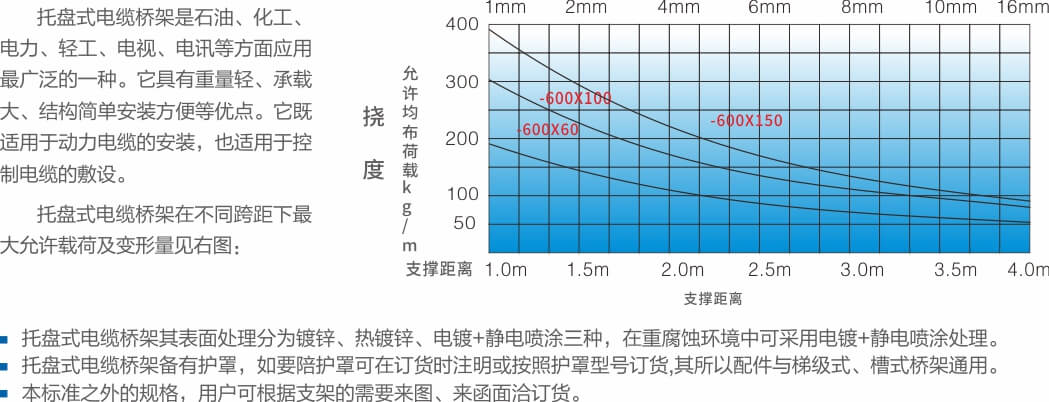 產(chǎn)品概述.jpg