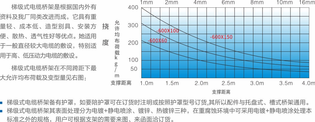 產(chǎn)品描述2.jpg