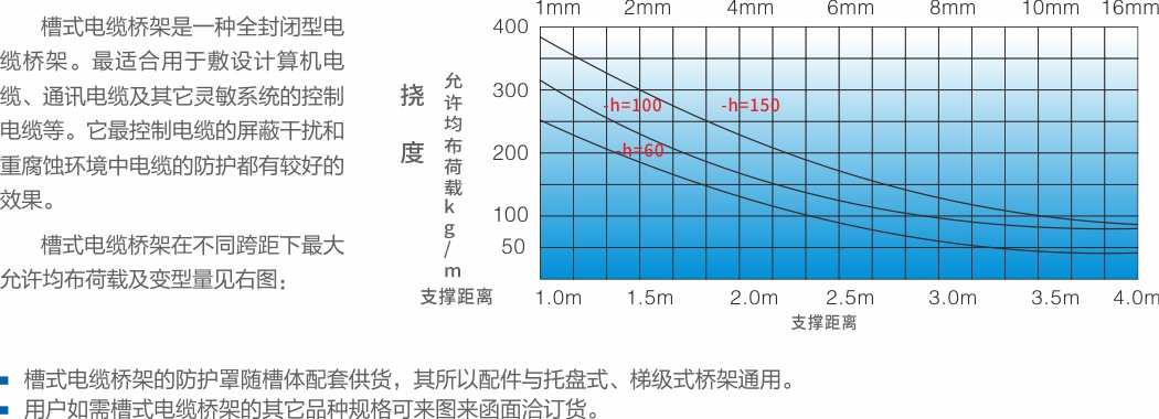 產(chǎn)品概述.jpg